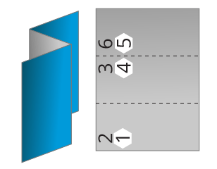z fold example